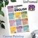English Careers Painting Poster, Colorful Categorized Informative Poster, Clearly Presents Various English-related Career Introductions, Suitable For_maomaolike.com