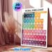 Phonetic Chart Painting Poster, Color-coded English Pronunciation Guide Poster, Clear Phonetic Reference To Assist Language Learning, Ideal For_maomaolike.com