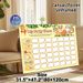Jungle Animal Potty Chart Painting Poster, Cute Cartoon Jungle Animal Scene Poster, Motivational Design To Track Potty Training Progress, Ideal For_maomaolike.com