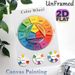 Color Wheel Painting Poster, Clear Educational Color Classification Chart Poster, Informative Design For Learning Color Theory, Suitable For Art_maomaolike.com