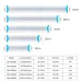 18 28 38 48cm White+blue LEDs Aquarium Lighting Aquatic Plant Light Extensible Waterproof Clip On Lamp For Fish Tank 90-260V_maomaolike.com