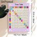 Times Table Painting Poster, Colorful Grid-style Math Chart Poster, Practical Aid For Mastering Multiplication, Ideal For Study Rooms And Learning_maomaolike.com