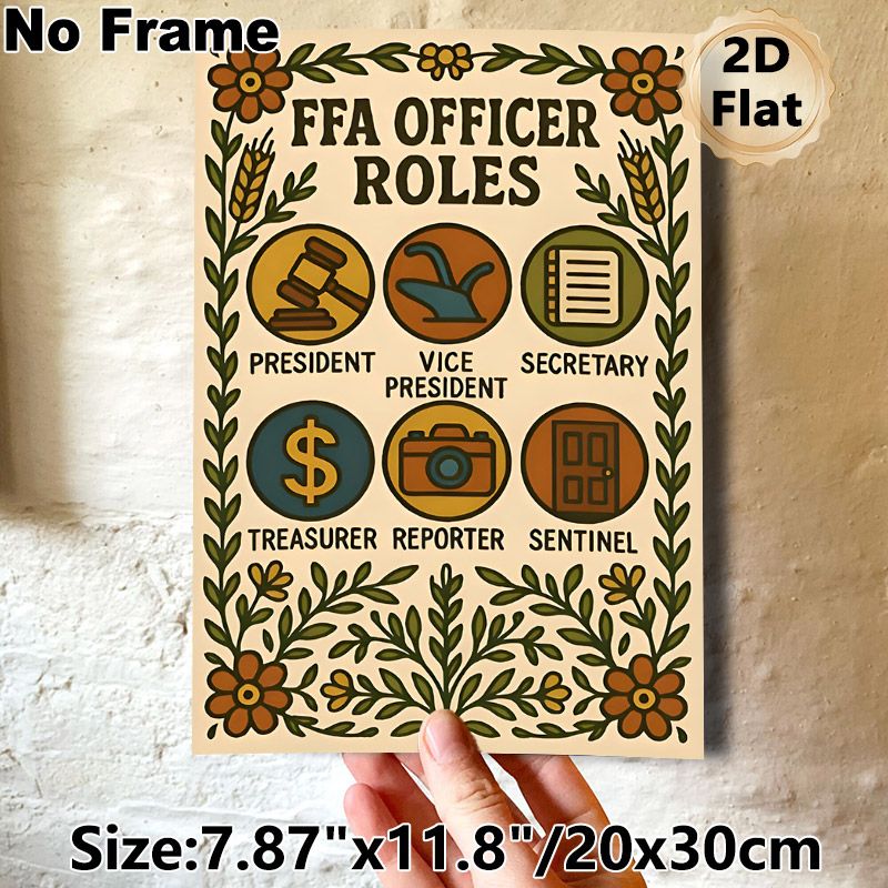FFA Officer Roles Painting Poster, Warm-toned Vintage Folk Art Poster, Clear Role Icon & Title Display For Organizational Guidance, Ideal For_maomaolike.com
