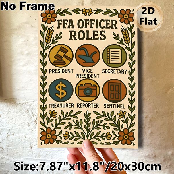 FFA Officer Roles Painting Poster, Warm-toned Vintage Folk Art Poster, Clear Role Icon & Title Display For Organizational Guidance, Ideal For_maomaolike.com