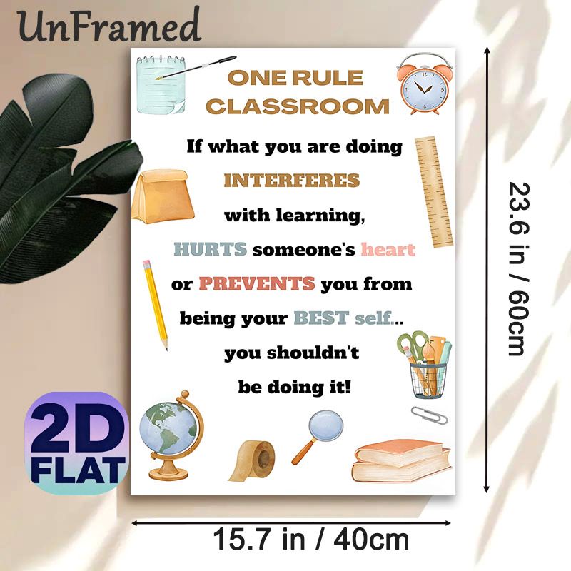 Classroom Rule Painting Poster, Soft Watercolor School Supplies Accented Poster, Promotes Positive Classroom Behavior, Suitable For Classroom Learning_maomaolike.com