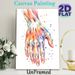 Hand Anatomy Painting Poster, Vibrant Watercolor Detailed Hand Muscle & Skeletal Structure Poster, Educational Anatomical Decor Suitable For Clinic_maomaolike.com