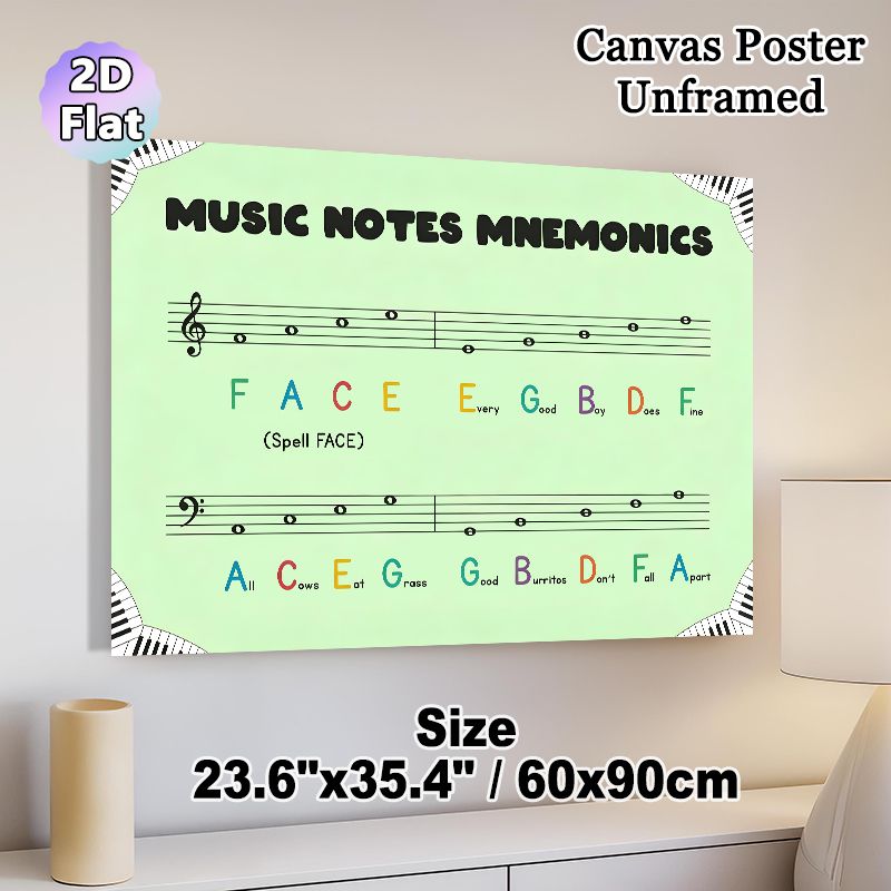 Music Notes Mnemonics Painting Poster, Colorful Educational Music Note Guide Poster, Assists With Learning Musical Notes For Music Rooms, Practice_maomaolike.com
