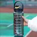 Water Bottle Large Capacity Plastic Cup Leak-proof With Straw And Time Marker For Home Outdoor Sports_maomaolike.com