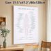 Emotional Body Map Painting Poster, Sleek Educational Infographic Poster, Assists In Exploring Emotional-body Connections, Ideal For Therapy Rooms_maomaolike.com