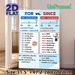 English Grammar For Vs Since Painting Poster, Clear Color-coded Educational Poster, Assists With Mastering Preposition Usage For Language Classrooms_maomaolike.com
