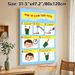 Teeth Cleaning Guide Painting Poster, Vibrant Cartoon-style Step-by-step Oral Care Instruction Poster, Clear Visual Guide For Proper Teeth Care_maomaolike.com