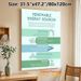 Renewable Energy Sources Painting Poster, Informative Minimalist Infographic Poster, Educational Reference Detailing 5 Green Energy Types, Ideal For_maomaolike.com
