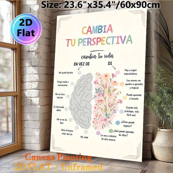 Spanish Positive Mindset Painting Poster, Soft Watercolor Floral Brain Contrast Poster, Promotes Positive Perspective Change, Suitable For Office_maomaolike.com