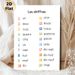 French Numbers Painting Poster, Colorful Clear French 1-20 Numbers Poster, Practical Language Learning Aid For Language Study Spaces, Home Study Areas_maomaolike.com