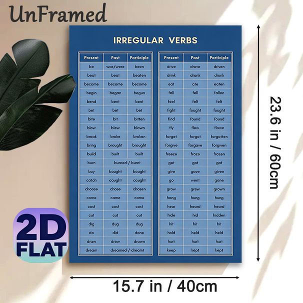Irregular Verbs Painting Poster, Neat Organized Grammar Chart Poster, Practical English Learning Reference, Ideal For Study Room And Classroom_maomaolike.com