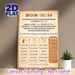 Spoon Theory Painting Poster, Vintage-style Educational Infographic Poster, Informative Guide Explaining Chronic Illness Energy Management, Suitable_maomaolike.com