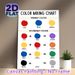 Color Mixing Chart Painting Poster, Clear Minimalist Color Guide Poster, Practical Color-mixing Reference Ideal For Art Studio, Home Workspace_maomaolike.com