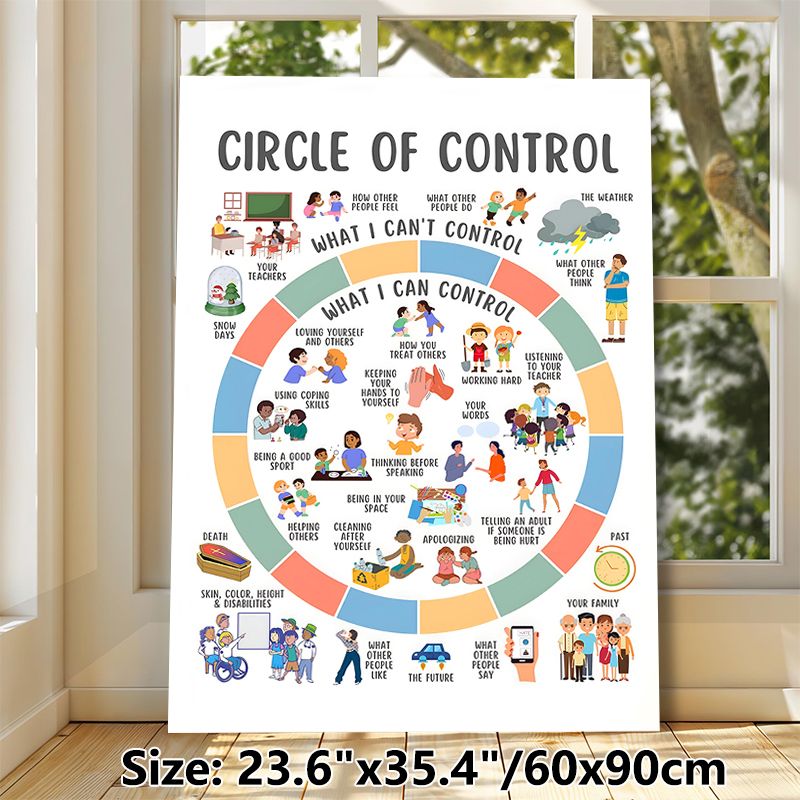 Circle Of Control Painting Poster, Colorful Illustrative Infographic Poster, Aids Emotional Regulation And Self-management, Ideal For Classroom And_maomaolike.com