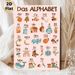 German Alphabet Painting Poster, Warm-toned Cute Illustrated Poster, Features German Letters With Corresponding Objects, A Practical Aid For German_maomaolike.com