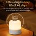 Touch LED USB Table Lamps Rechargeable Dimmable Bedside Light For Bedroom Decor Home Christmas Gift Child Night Lamp_maomaolike.com