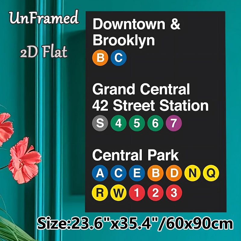 NYC Subway Station Guide Painting Poster, Vibrant Typographic Transit Info Poster, Clear Subway Route Reference Suitable For Home, Office And_maomaolike.com