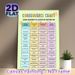 Consequence Chart Painting Poster, Colorful Structured Behavioral Guide Poster, Helps Teach Positive Responsibility In An Organized Way, Ideal For_maomaolike.com