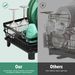 MOUKABAL Dish Drying Rack With Drainboard For Kitchen Counter, Black_maomaolike.com
