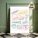 Speech-Language Pathology Painting Poster, Colorful Hand-drawn Speech Therapy Elements Poster, Informative Educational Decor Ideal For Speech Clinics_maomaolike.com