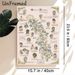 Women's Rights History Painting Poster, Vintage-style Illustrated Timeline With Notable Women & Key Milestones Poster, Informative Educational Wall_maomaolike.com