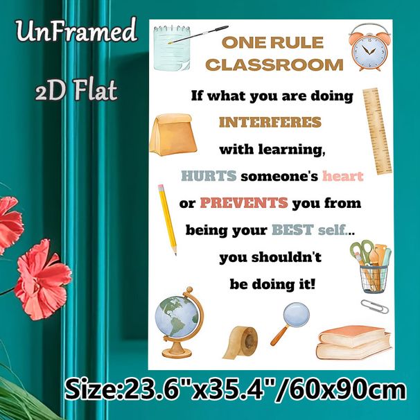 Classroom Rule Painting Poster, Soft Watercolor School Supplies Accented Poster, Promotes Positive Classroom Behavior, Suitable For Classroom Learning_maomaolike.com