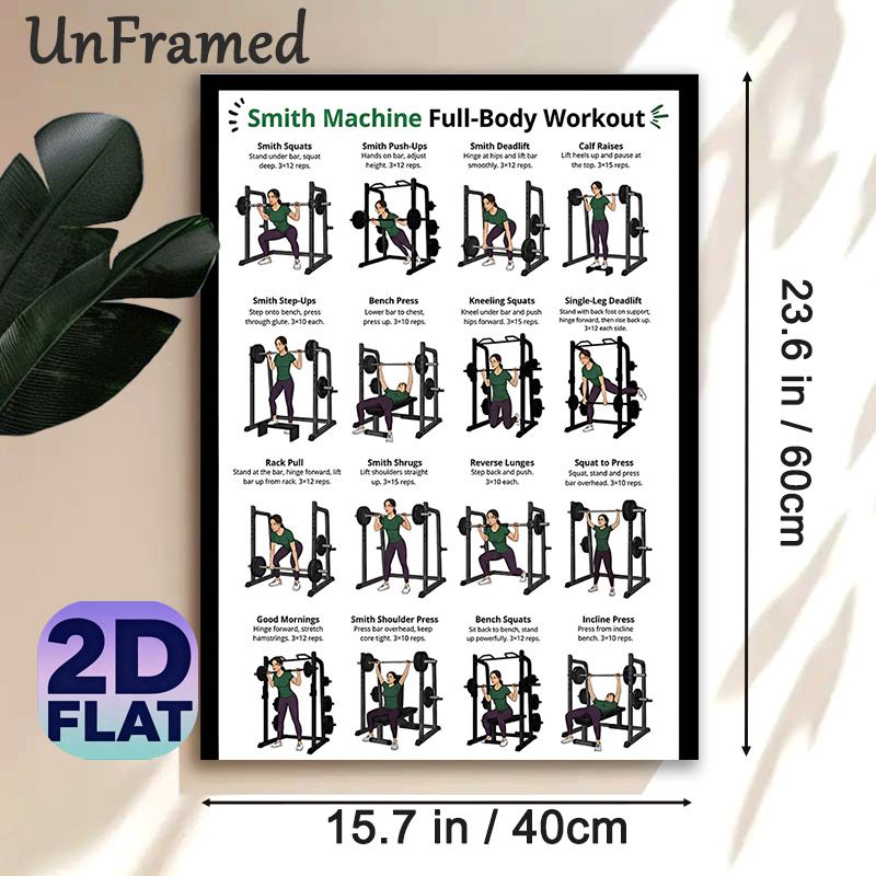 Smith Machine Full-Body Workout Painting Poster, Clear Illustrated Fitness Guide Poster, Detailed Exercise Instructions With Rep Counts, Ideal For_maomaolike.com