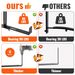 2pcs/4pcs Window Box Brackets, Adjustable Planter Box Brackets, Universal Steel Hanging Flower Box Brackets For Railings Deck Windowsill, No Drill Planter Brackets For Balcony, Fences, Patio_maomaolike.com