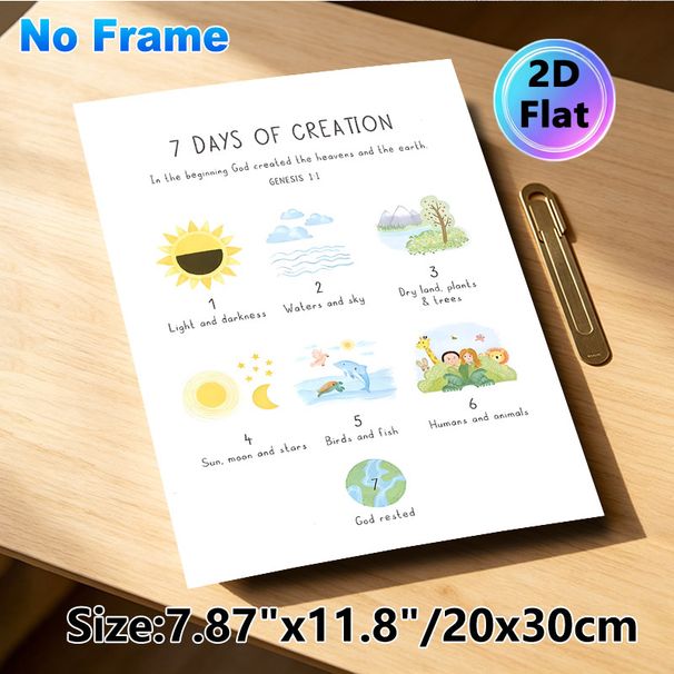 7 Days Of Creation Painting Poster, Gentle Watercolor-style Poster, Clearly Illustrates Genesis Creation Story, Suitable For Church And Home Wall_maomaolike.com