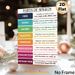 Parts Of Speech Educational Painting Poster, Vibrant Categorized Grammar Guide Poster, Practical English Learning Aid, Ideal For Classroom And Study_maomaolike.com