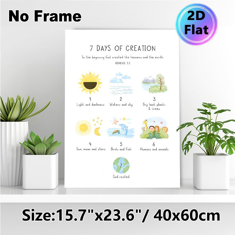 7 Days Of Creation Painting Poster, Gentle Watercolor-style Poster, Clearly Illustrates Genesis Creation Story, Suitable For Church And Home Wall_maomaolike.com