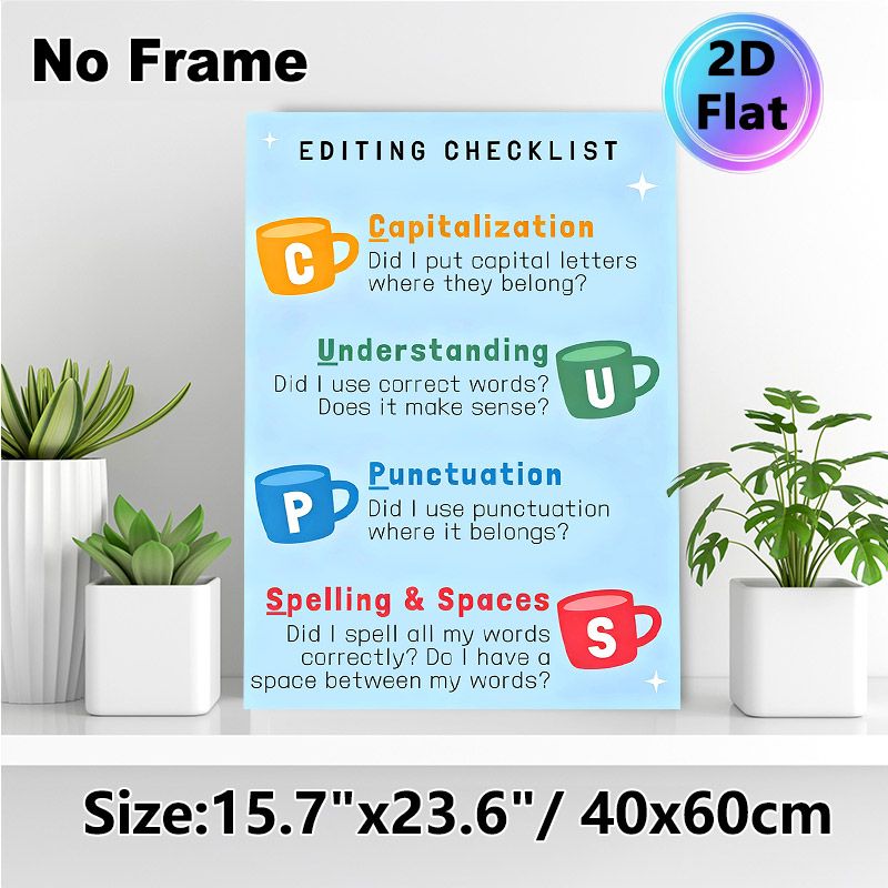 Editing Checklist Painting Poster, Colorful Cartoon Mug Styled Poster, Practical Writing Editing Guide To Polish Content, Ideal For Home Office, Study_maomaolike.com