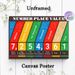 Number Place Value Painting Poster, Vibrant Chalk-style Math Educational Poster, Clear Place Value Learning Guide, Ideal For Classrooms And Study_maomaolike.com