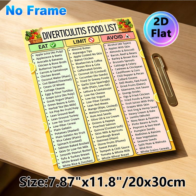 Diverticulitis Food List Painting Poster, Clear Color-Coded Dietary Guide Poster, Practical Digestive Health Reference, Suitable For Home Kitchen And_maomaolike.com