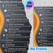 Infrared Sauna Benefits Painting Poster, Sleek Tech-style Informative Infographic Poster, Educational Wellness Reference Ideal For Spa, Home Gym And_maomaolike.com