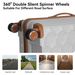 3-Piece Luggage Set Travel Lightweight Suitcases With Rolling Wheels, TSA Lock & Moulded Corner, Carry On Luggages For Business, Trip, (20"/24"/28"), White_maomaolike.com
