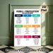 English Verbs & Preposition Collocations Painting Poster, Color-coded Categorized Layout Poster, Practical Guide For Mastering English Phrase_maomaolike.com