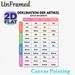 German Article Declension Painting Poster, Color-coded Structured Grammar Chart Poster, Practical Tool For Mastering German Grammar, Suitable For_maomaolike.com