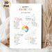 Happy Chemicals Mental Wellness Painting Poster, Informative Colorful Infographic Poster, Provides Practical Ways To Boost Happy Hormones, Ideal For_maomaolike.com