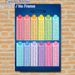Addition Math Painting Poster, Vibrant Color-coded Addition Chart Poster, Assists With Basic Arithmetic Learning, Suitable For Study Areas And_maomaolike.com