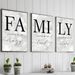 FAMILY, Home, Warmth, Decorative Art Prints, Home Decor Art, Wall Art Posters, Living Room Sofa Backdrop Decor, Art Exhibition Pieces_maomaolike.com