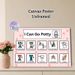 Potty Training Painting Poster, Clear Visual Step-by-Step Instructional Poster, Guides Proper Potty Routine, Ideal For Bathroom_maomaolike.com