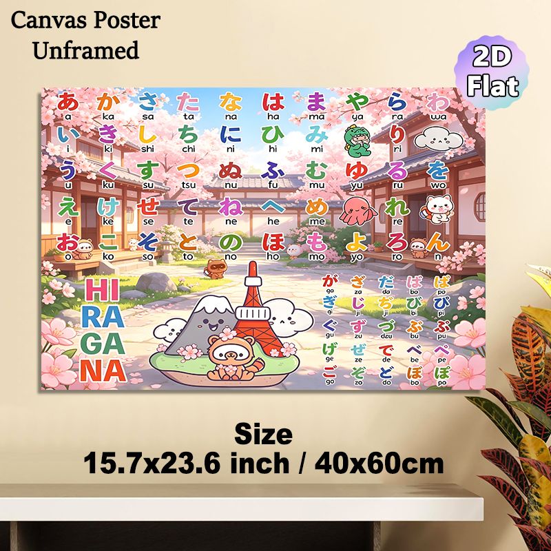 Hiragana Learning Painting Poster, Cute Cartoon-style Japanese Cherry Blossom & Kawaii Character Poster, Practical For Japanese Language Study, Ideal_maomaolike.com