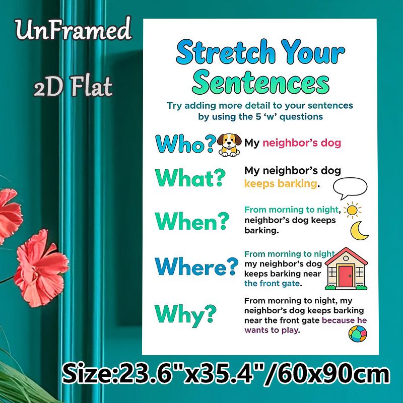Stretch Your Sentences Painting Poster, Colorful Cartoon-style Educational Poster, Teaches Sentence Expansion Via 5W Questions, Suitable For Classroom_maomaolike.com