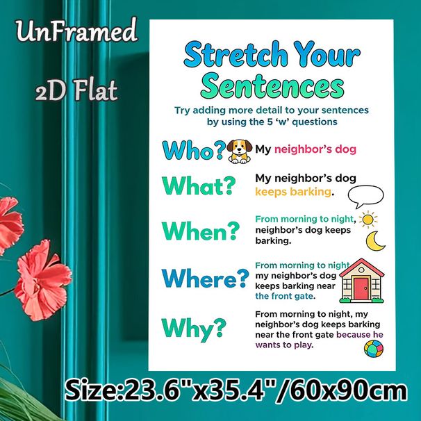 Stretch Your Sentences Painting Poster, Colorful Cartoon-style Educational Poster, Teaches Sentence Expansion Via 5W Questions, Suitable For Classroom_maomaolike.com