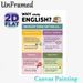 Why Study English Painting Poster, Colorful Educational Infographic Poster, Clearly Outlines Key Skills Gained From Learning English, Ideal For_maomaolike.com